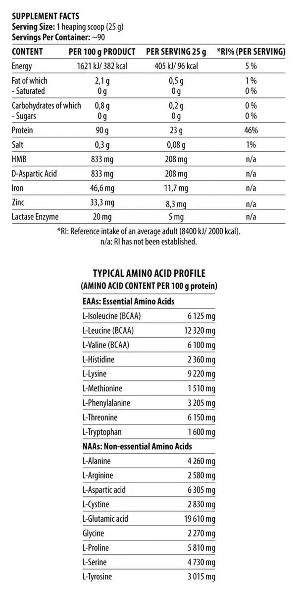 Shadowhey Hydrolysate - Anabolic Hydrolised Protein