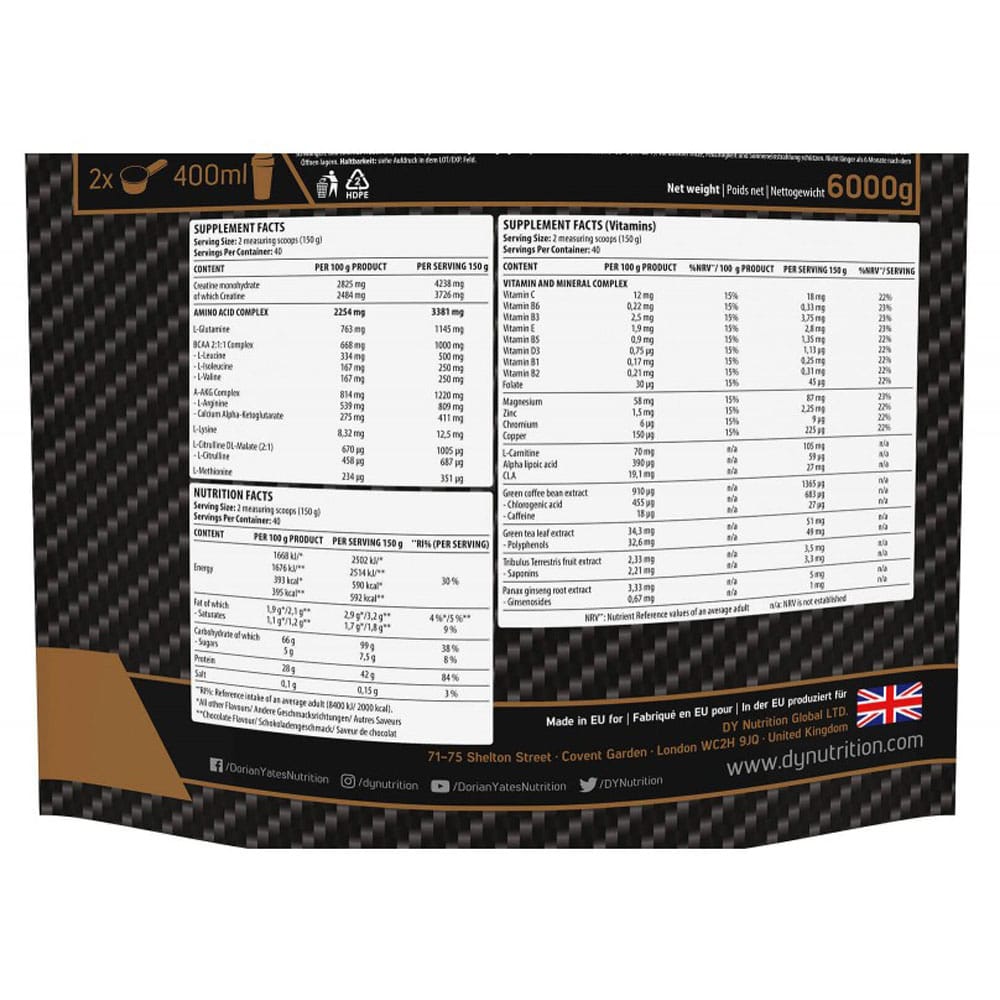 Metabolic Mass gainers