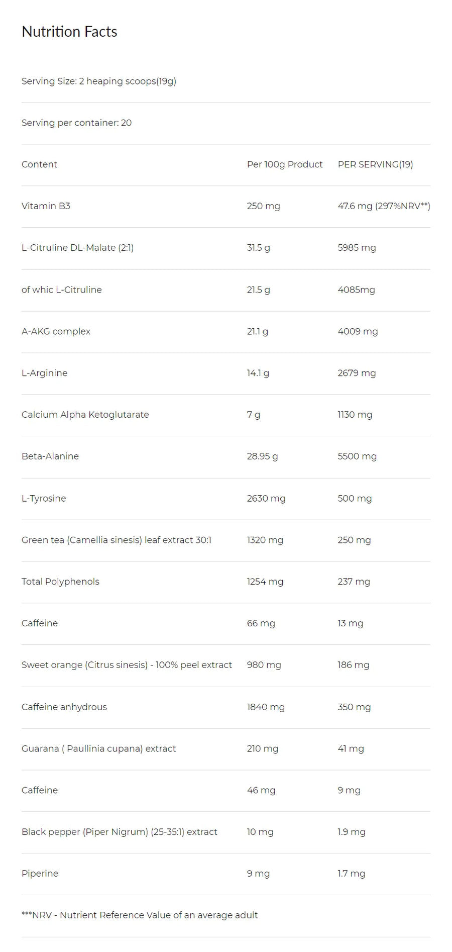 Blood & Guts SACHETS ( New Product )