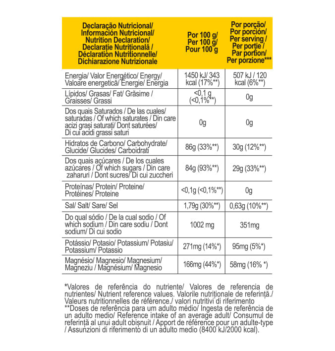 HYDRATE ISOTONIC H30
