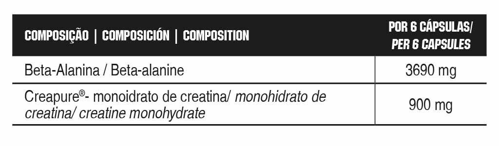 BETA-ALANINE COMPLEX