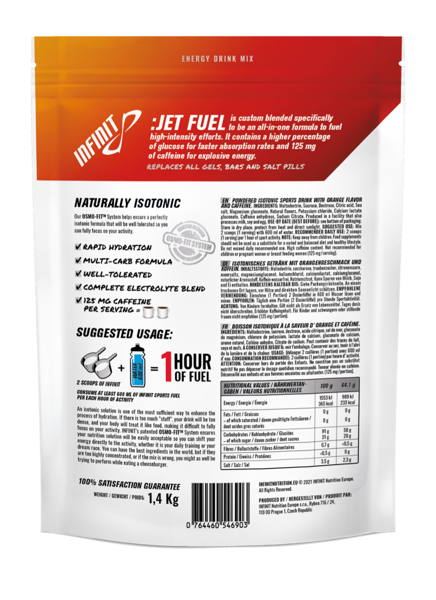 Jet Fuel