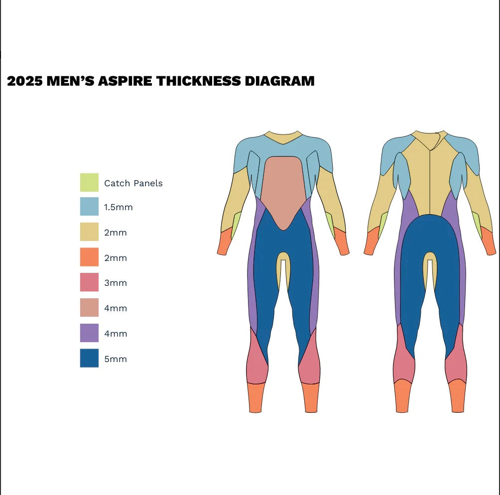 Men's Aspire Wetsuit
