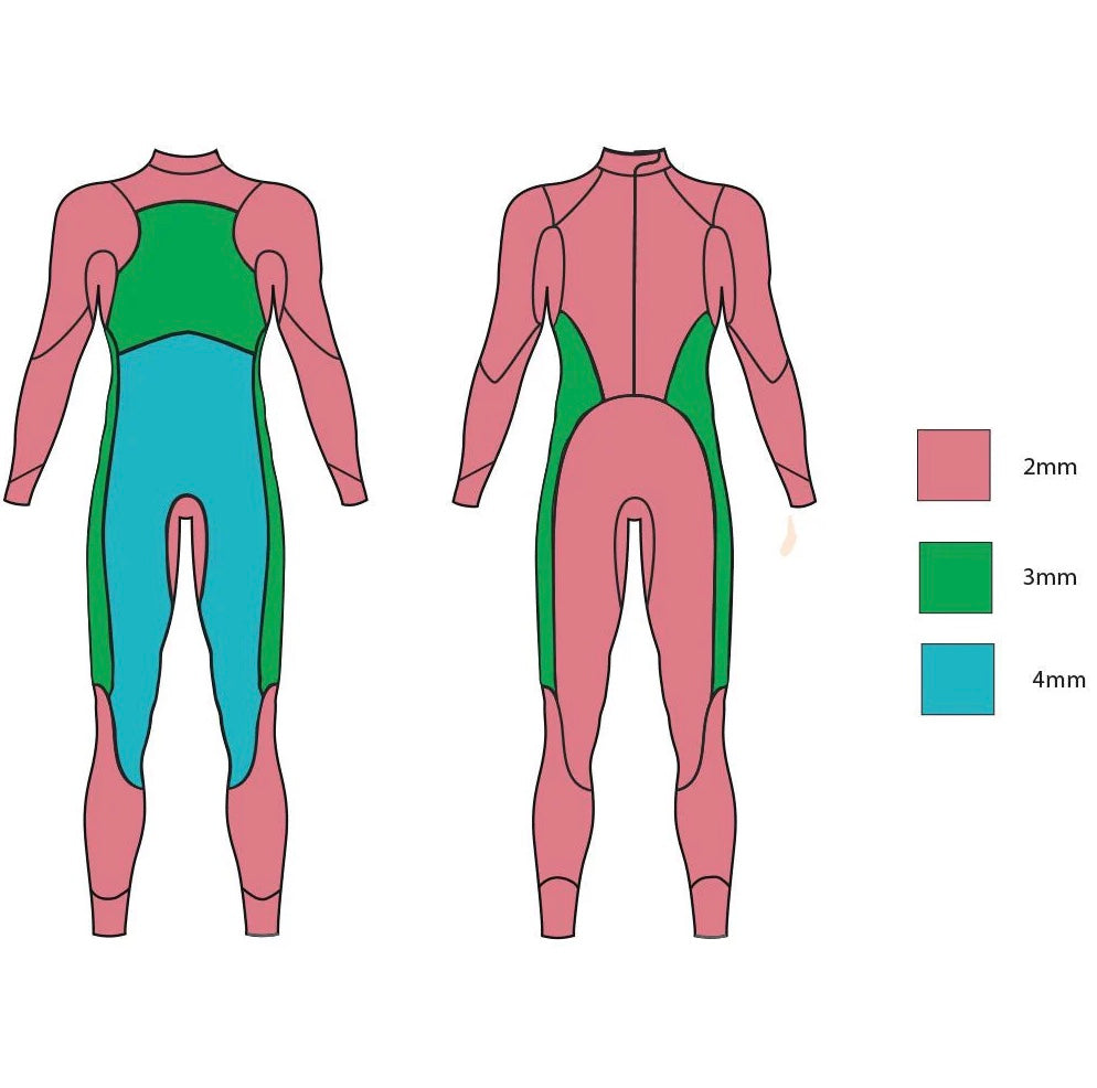 Women's Agile Wetsuit