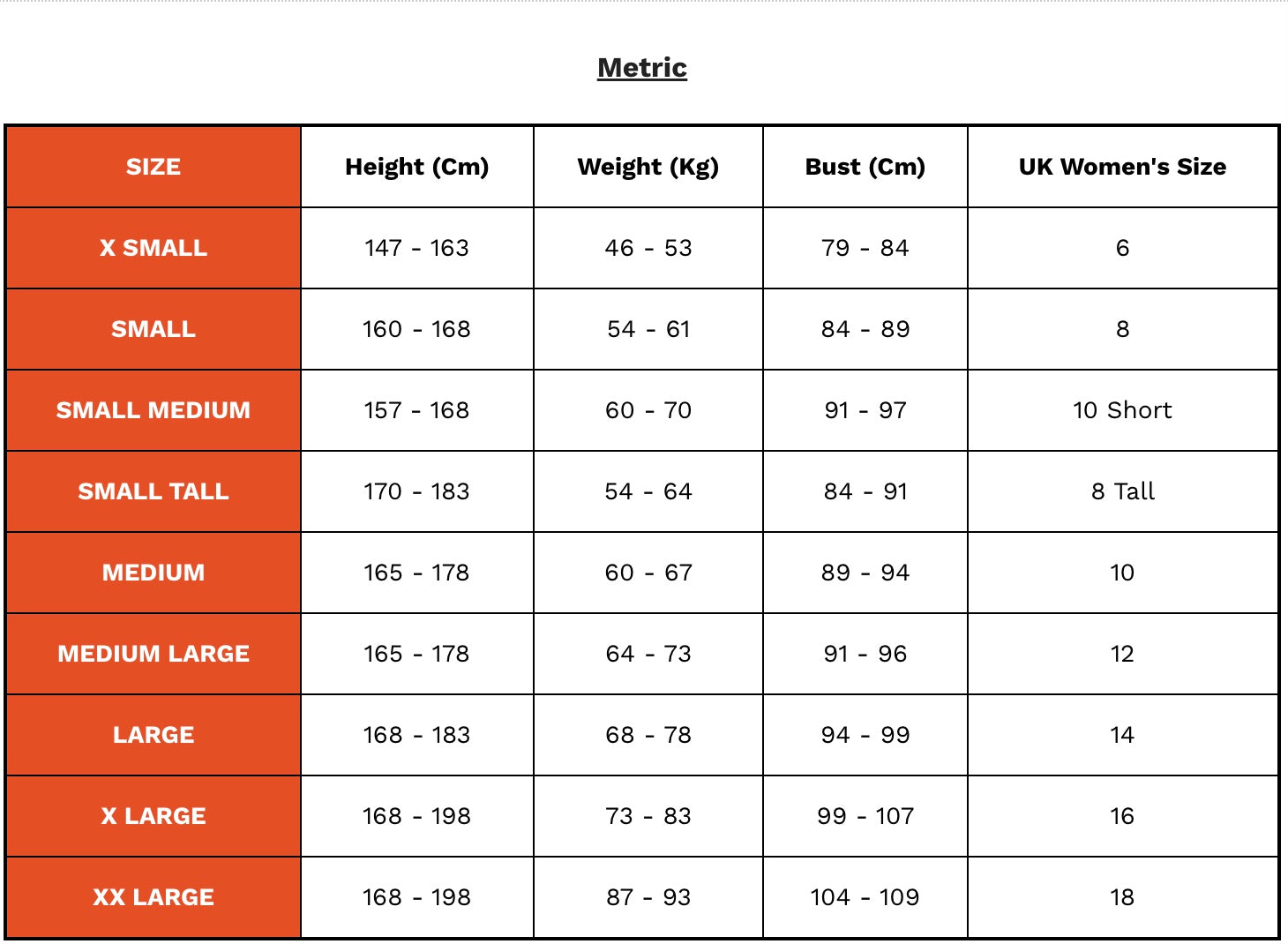 Women's Agile Wetsuit