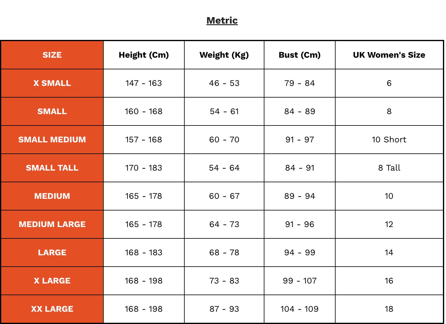 Women's Advance Wetsuit