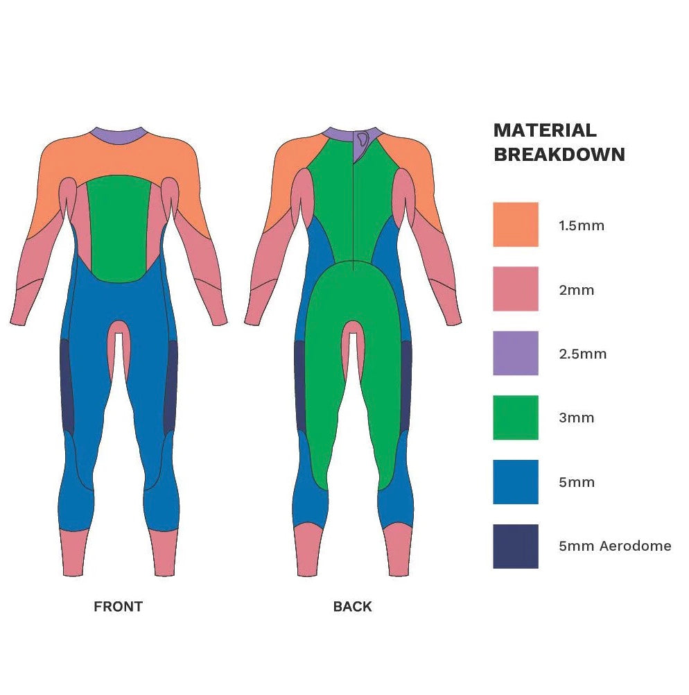 Men's  Vision Wetsuit