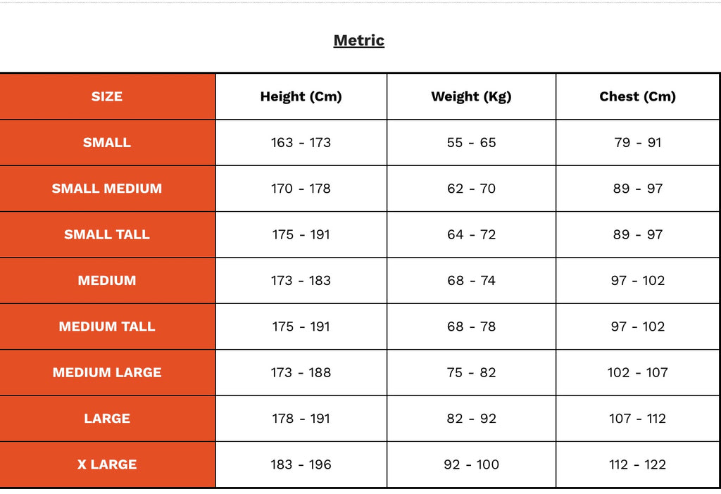 Men's Vanquish-X Wetsuit