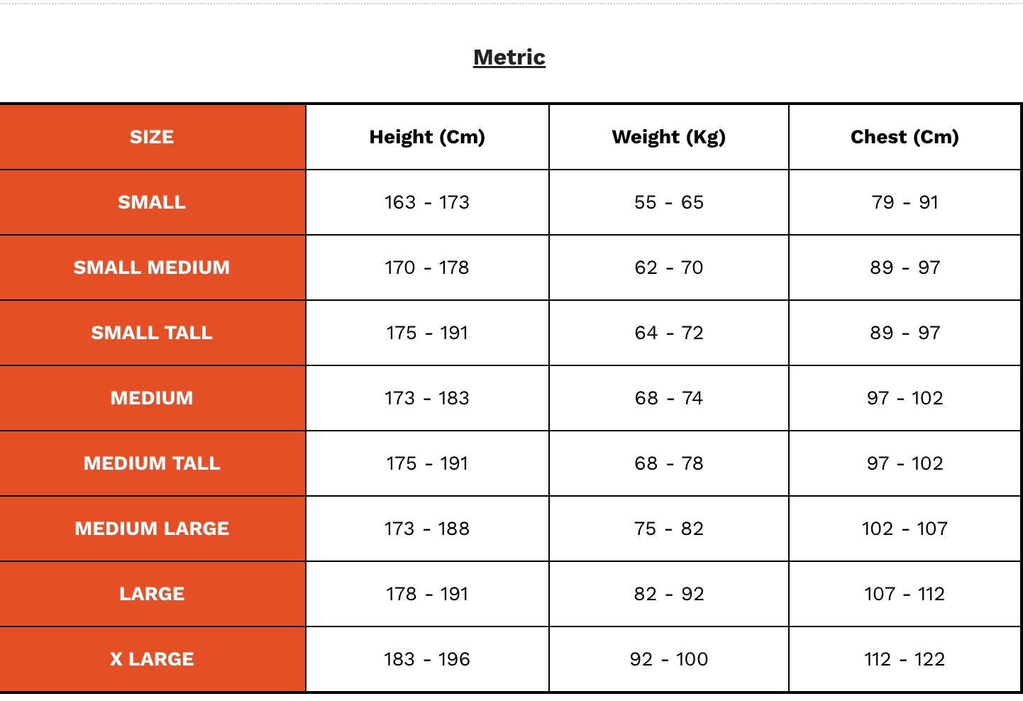 Men's Vanquish-X Wetsuit