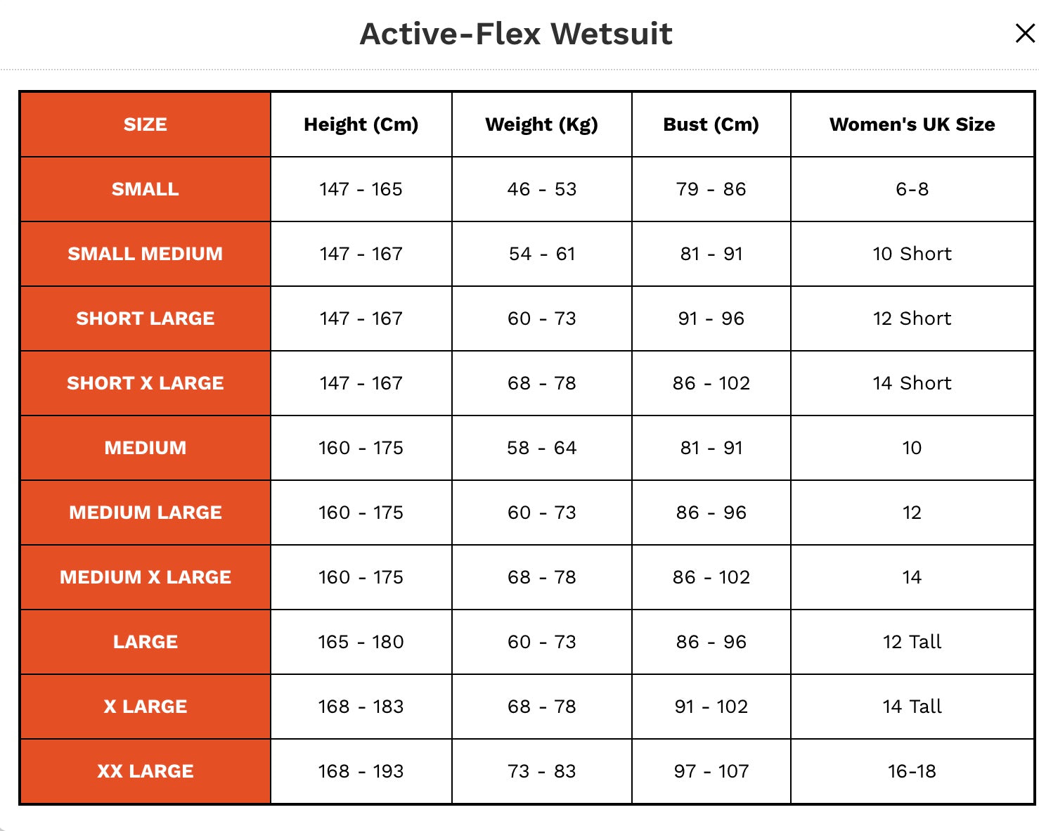 Women's Active-Flex Wetsuit