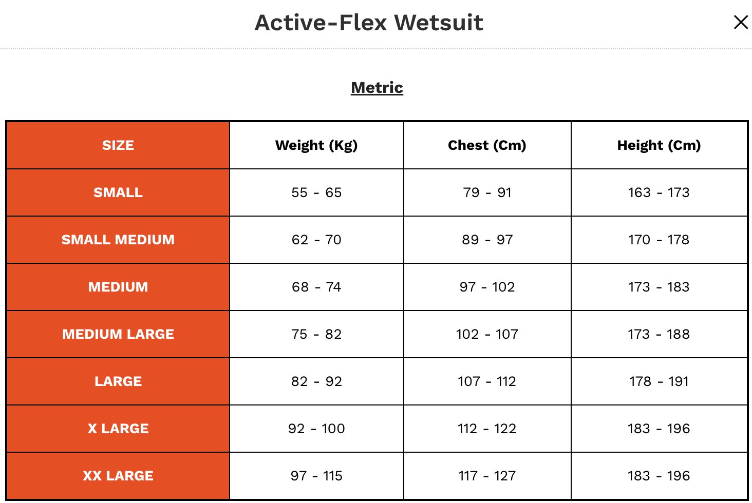 Men's Active-Flex Wetsuit